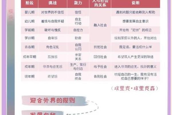 出生的人生八字如何影响你的事业与感情 出生的人生八字如何影响你的事业与感情