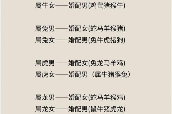 属相配对分析与最佳婚配组合揭秘 属相配对分析与最佳婚配组合揭秘