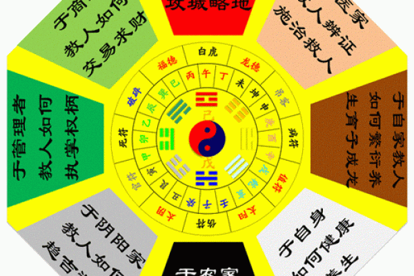 白虎临命的意义与命理解析 白虎临命的意义与命理解析