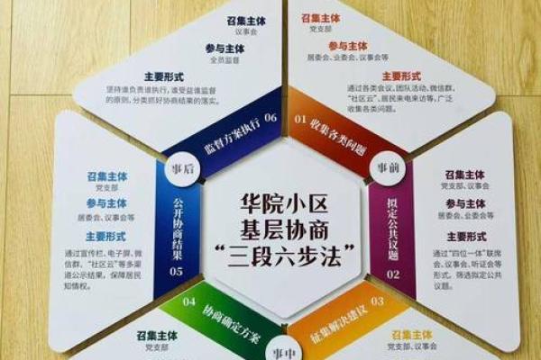 打造住和环境谐的居实住用环境指南 打造住和环境谐的居实住用环境指南