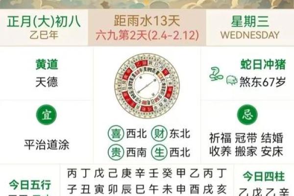 年度必看2025年万年历大揭秘：重要节气、吉日宜忌一网打尽