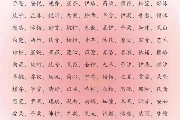 女孩名字的灵感来源:适合女宝宝的寓意深远字 女孩名字的灵感来源:适合女宝宝的寓意深远字