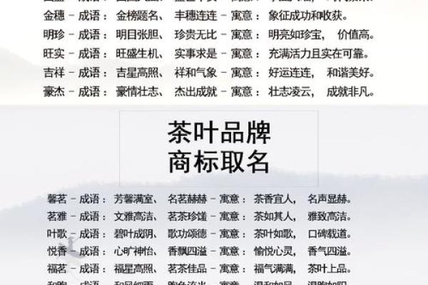 厂名字大全,开启品牌命名的第一步 厂名字大全,开启品牌命名的第一步