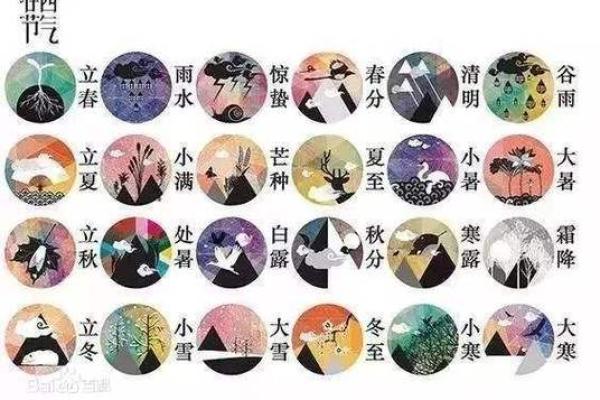 农历二十与命运息息相关，你的生活将因此改变吗？