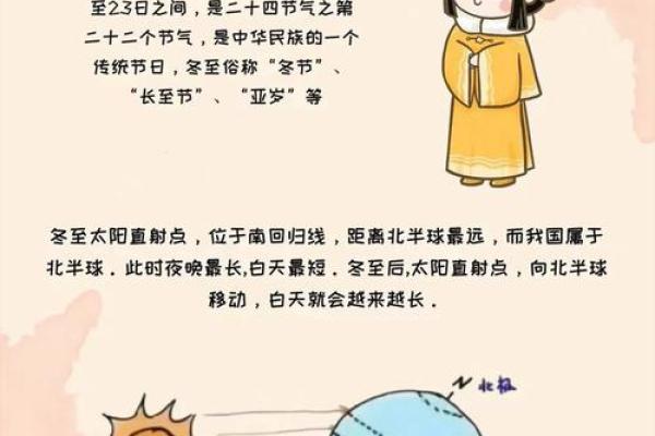 农历二十与命运息息相关，你的生活将因此改变吗？