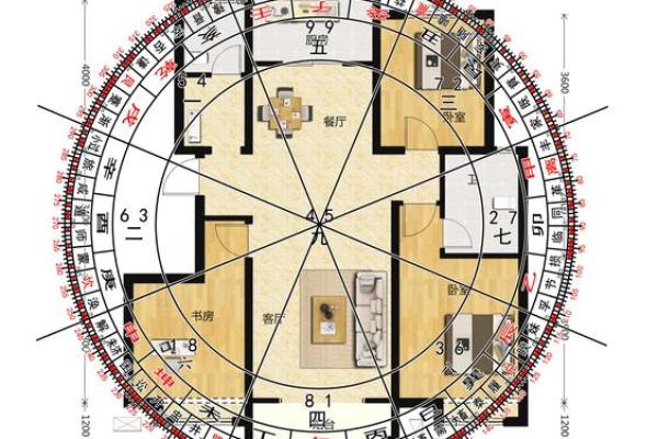 家居财位风水:打造财运亨通的空间布局 家居财位风水:打造财运亨通的空间布局