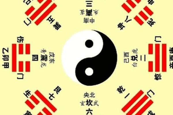 饭厅风水布局必知要点,助力家庭幸福 饭厅风水布局必知要点,助力家庭幸福