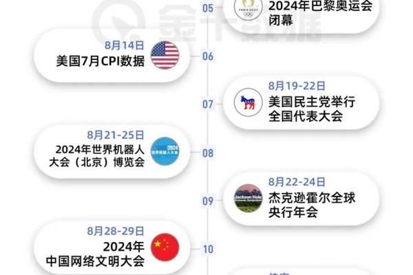 八月盛夏,爆款日历带你穿越时光 八月盛夏,爆款日历带你穿越时光