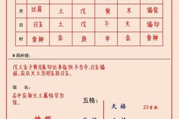 出生生辰八字五行查询，帮你掌握未来的关键