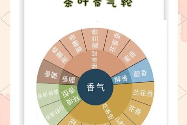 茶叶公司名称创意库:从自然元素到文化传承的多样选择 茶叶公司名称创意库:从自然元素到文化传承的多样选择