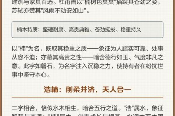 宝宝起名浩,寓意聪慧与浩然正气 宝宝起名浩,寓意聪慧与浩然正气