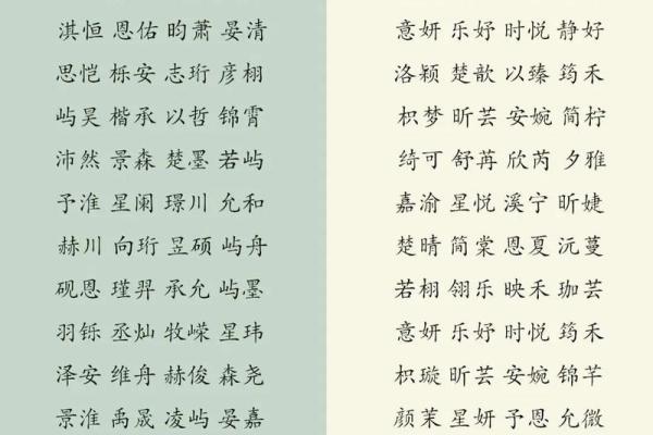 宝宝起名字宝典:选名时的注意事项 宝宝起名字宝典:选名时的注意事项