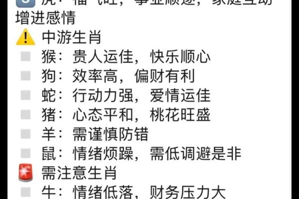 通过八字与生肖了解个人运势走向 通过八字与生肖了解个人运势走向