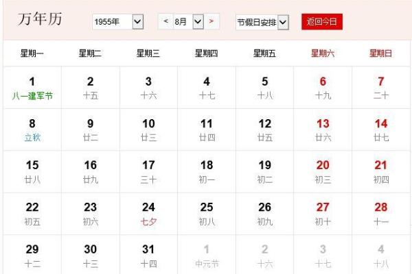 阴阳历速转秘籍:轻松驾驭万年历,告别日期混乱 阴阳历速转秘籍:轻松驾驭万年历,告别日期混乱