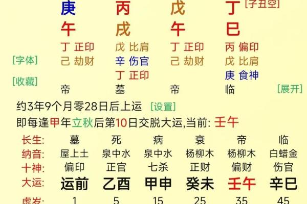 八字带戌的人命运解析:如何化解戌土带来的挑战 八字带戌的人命运解析:如何化解戌土带来的挑战
