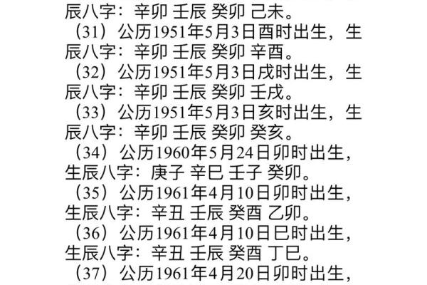 出生的生辰八字,如何影响你的人生运势 出生的生辰八字,如何影响你的人生运势