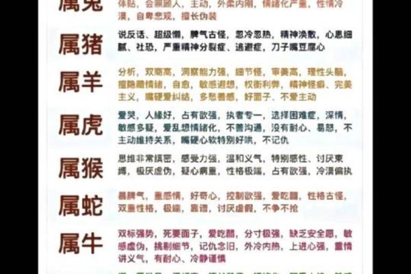 出生的人属相命运解析:属于什么命? 出生的人属相命运解析:属于什么命?
