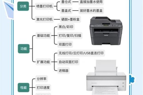 办公环境中打印机摆放的风水要点 办公环境中打印机摆放的风水要点