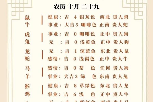 详解本周生肖运势,哪些生肖将迎接幸运挑战? 详解本周生肖运势,哪些生肖将迎接幸运挑战?