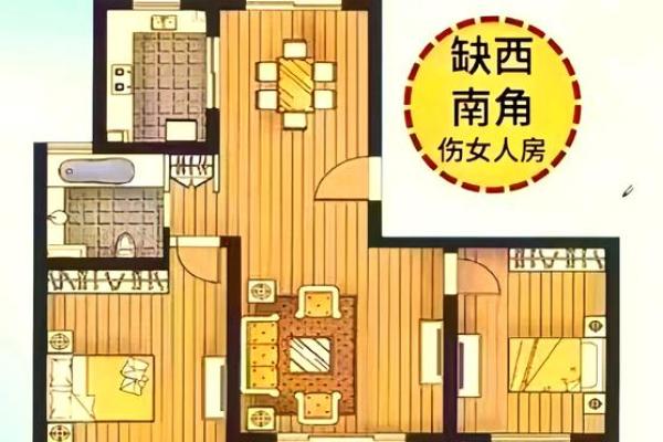 从这些方面判断你的家居风水是否良好 从这些方面判断你的家居风水是否良好