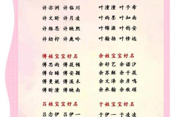 宝宝起名字打分:专家解析如何为宝宝挑选完美名字 宝宝起名字打分:专家解析如何为宝宝挑选完美名字