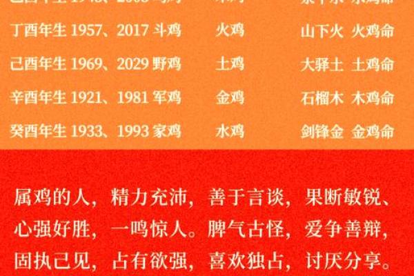 出生的人属什么命和五行解析 出生的人属什么命和五行解析