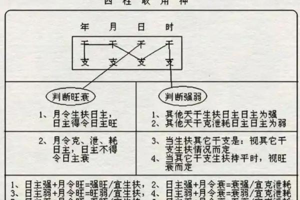 八字如何影响你的朋友圈,赶紧了解一下 八字如何影响你的朋友圈,赶紧了解一下