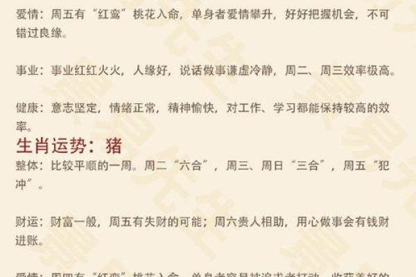 二月运势指南:每个生肖的幸运与注意事项 二月运势指南:每个生肖的幸运与注意事项