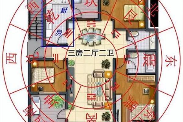 打造五月财运旺盛的家居风水布局 打造五月财运旺盛的家居风水布局