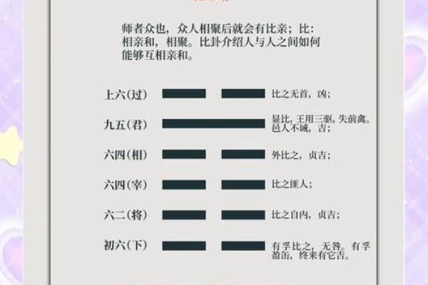 出生的水命解析与命运走向