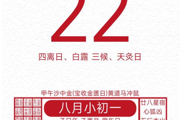 每月运势变动与生肖的完美结合 每月运势变动与生肖的完美结合