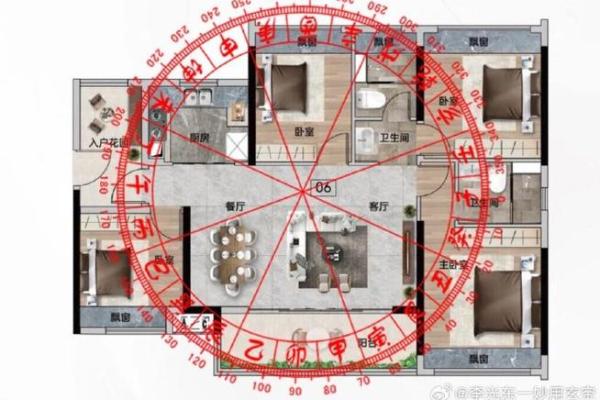 打造和谐家居空间 西城区风水布局实战案例 打造和谐家居空间 西城区风水布局实战案例