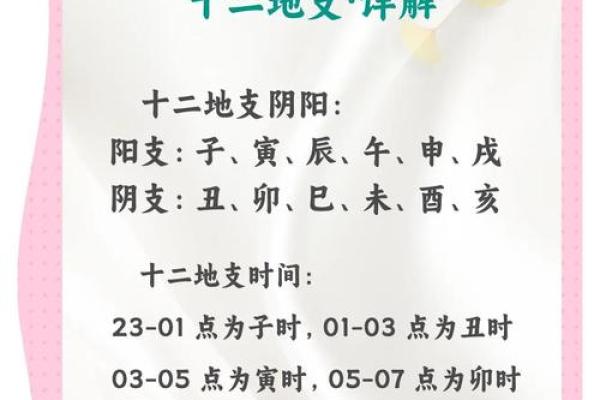 八字初学者必看的学习方法和技巧 八字初学者必看的学习方法和技巧