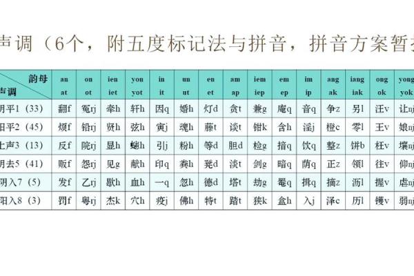 宝宝起名字打分标准:从音韵到五行如何全面考虑 宝宝起名字打分标准:从音韵到五行如何全面考虑