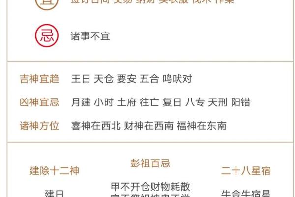 万年历禁忌揭秘:揭秘无宜日的秘密 万年历禁忌揭秘:揭秘无宜日的秘密