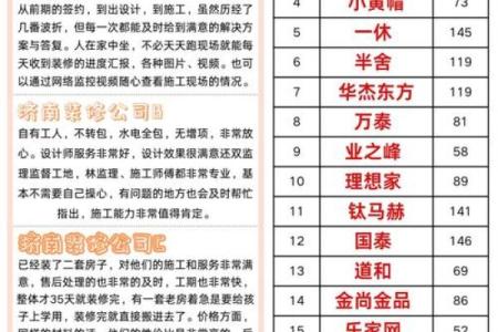 Z装修公司命名指南：如何选一个有吸引力的名字