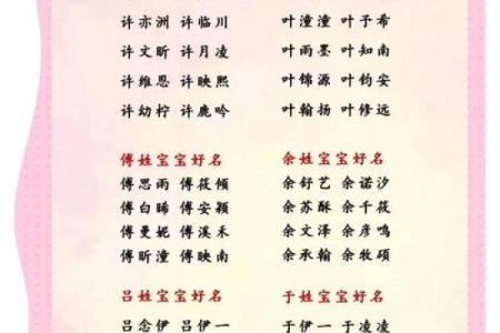 宝宝起名字打分：专家解析如何为宝宝挑选完美名字