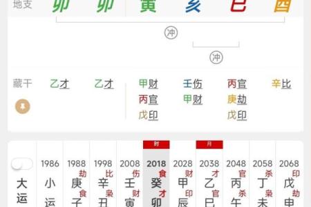 八字班的秘密：学会这几招，轻松掌握命理知识