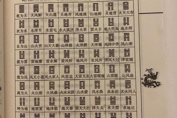 初学者必看:五行云注册流程及注意事项 初学者必看:五行云注册流程及注意事项