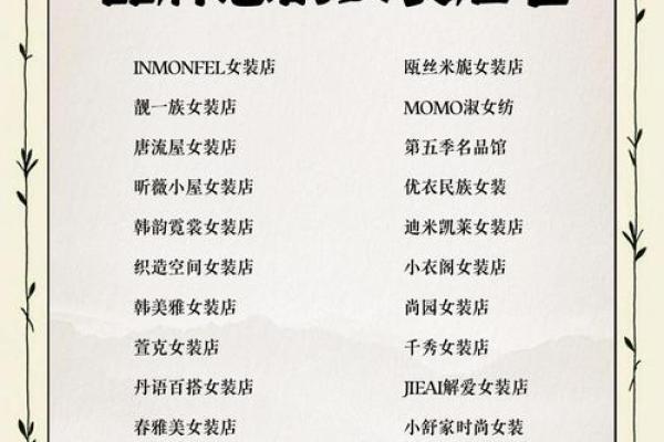 百货超市公司命名技巧与创意建议 百货超市公司命名技巧与创意建议