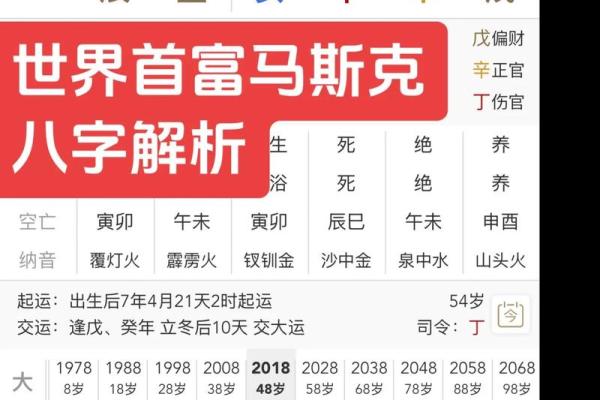 别再算生辰八字了!这几个原因你可能不知道 别再算生辰八字了!这几个原因你可能不知道