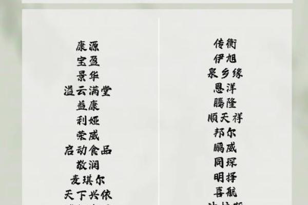 创意十足的餐饮店名字推荐 创意十足的餐饮店名字推荐