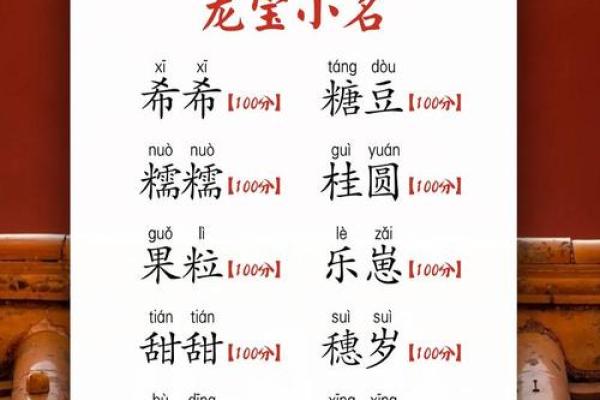 宝宝名字的五大要素解析 宝宝名字的五大要素解析