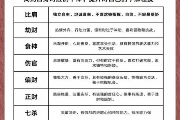 性格与命运交织:如何辨别娘娘命的征兆 性格与命运交织:如何辨别娘娘命的征兆