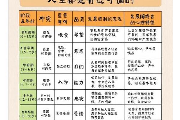 出生人的五行分析,探索你的人生轨迹 出生人的五行分析,探索你的人生轨迹