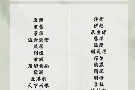 创意十足的餐饮店名字推荐