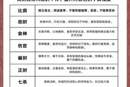 性格与命运交织：如何辨别娘娘命的征兆