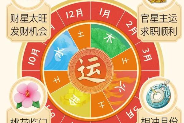 从鑫垚五行看命运与运势的关系 从鑫垚五行看命运与运势的关系