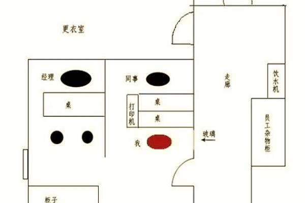 办公室风水布局如何影响工作效率和职业发展 办公室风水布局如何影响工作效率和职业发展