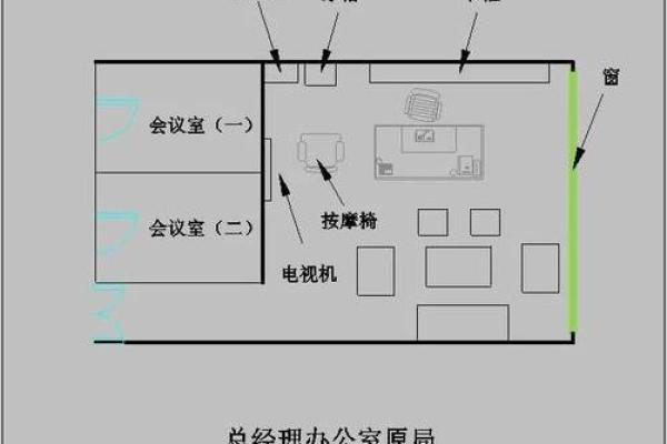 办公室风水布局如何影响工作效率和职业发展 办公室风水布局如何影响工作效率和职业发展